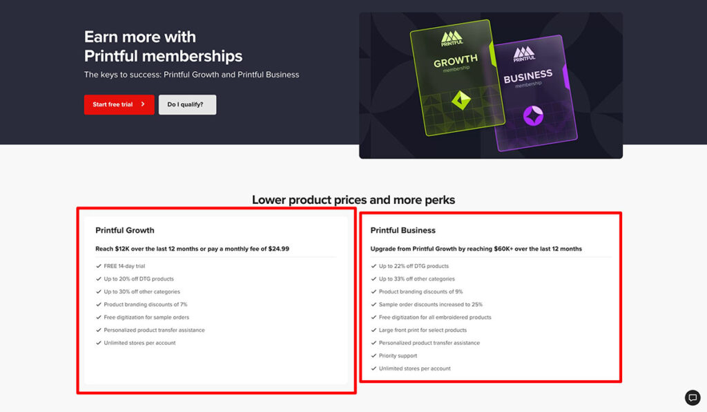 printful memberships