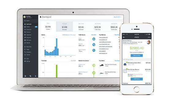 Shopify tariffazione - spese di elaborazione