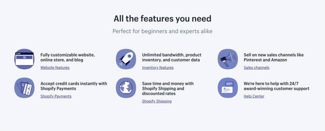shopify prezzi - caratteristiche di base shopify piano