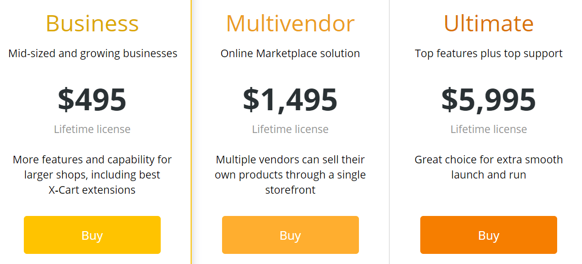 commerce électronique open source - x-cart établissement des prix